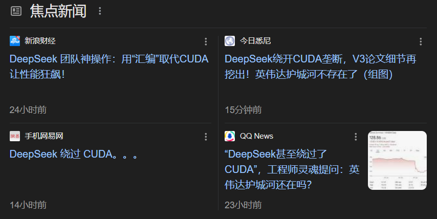 chaomeigu_com's tweet photo. 英伟达最引以为傲的护城河CUDA垄断被打破了，因为deepseek用了汇编，更接近机器码也一样能够训练比肩O1的模型，所以英伟达真的完了 https://t.co/4fGHImK9PM