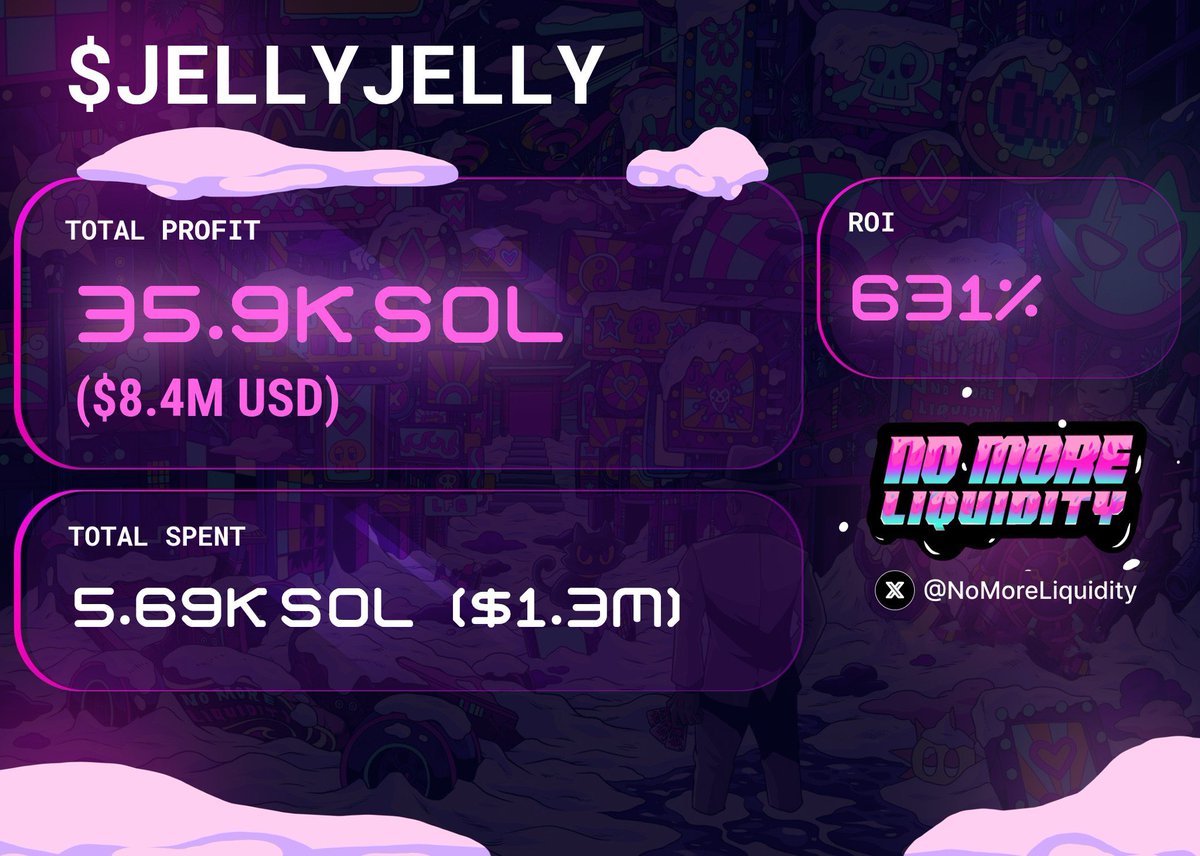 No More Liquidity tweet media