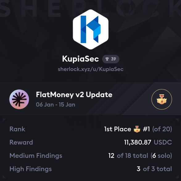 This contest was the final step to be LSW on <a href="/sherlockdefi/">SHERLOCK</a>. Looking forward to the new opportunities it brings!