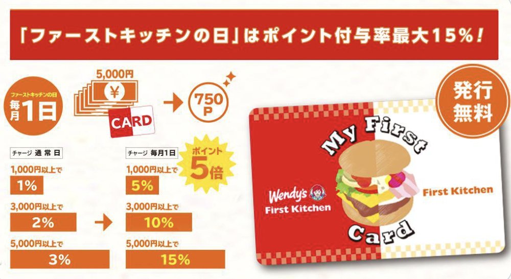 毎月1日は #ファーストキッチンの日 🍔 全国の「ファーストキッチン