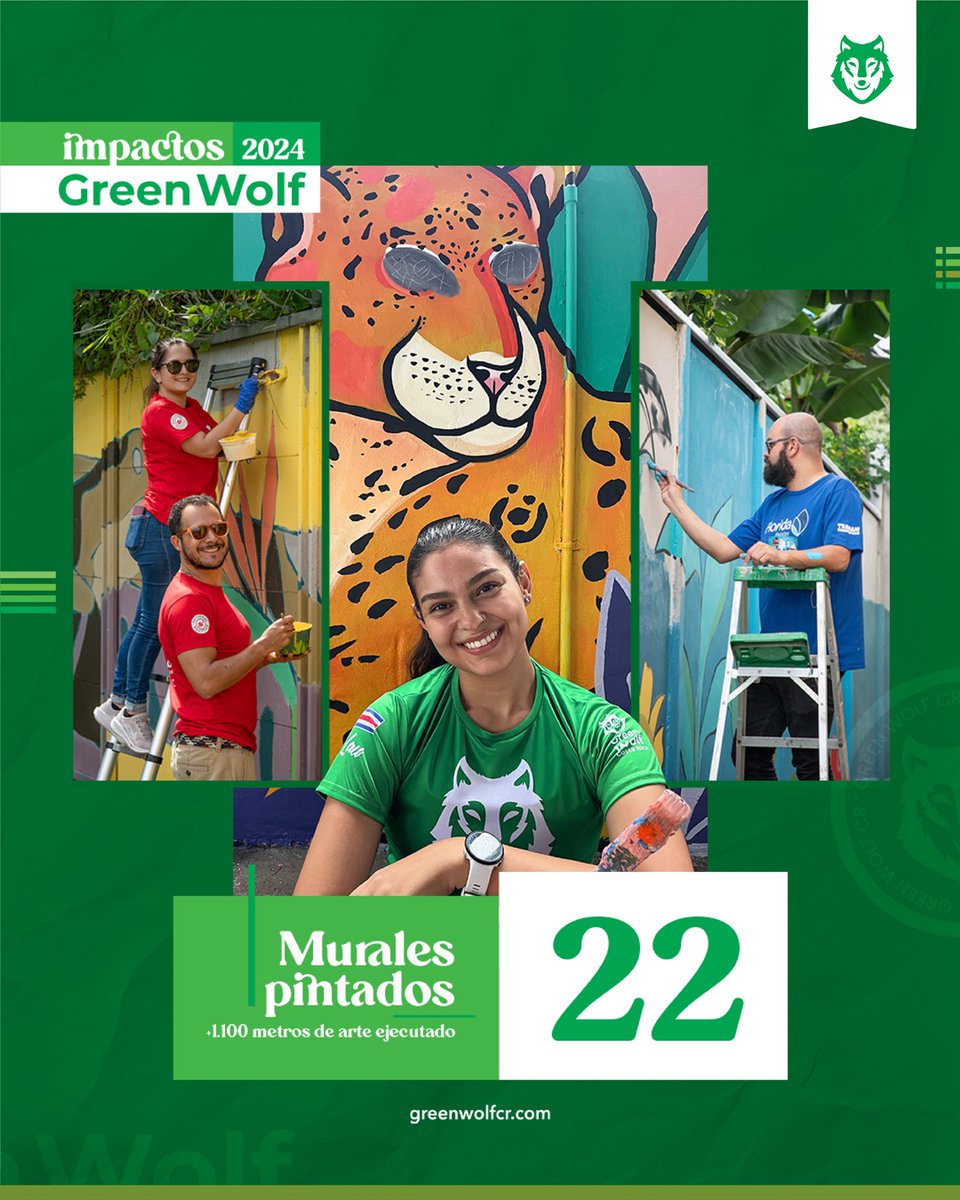 GreenWolfCR's tweet photo. Con mucho entusiasmo, les compartimos nuestros impactos del año 2024, un año donde pudimos afianzar muchos proyectos y donde hemos podido llevar a cabo un verdadero Desarrollo Sostenible.

Gran cantidad de comunidades impactadas desde lo social, económico, educativo y ambiental. https://t.co/lNEeodfqxe