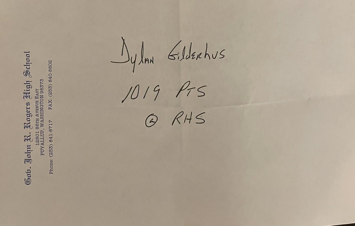 1k Club 🏀