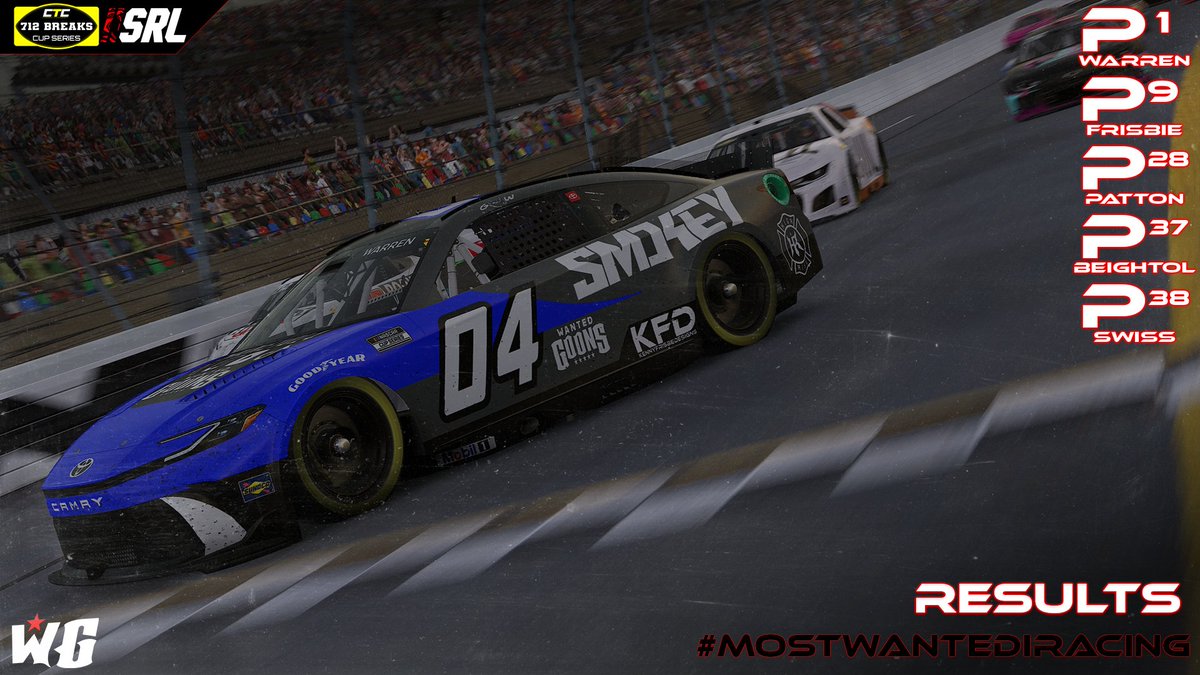 GARRETT "SMOKEY" WARREN BRINGS HOME THE HARDWARE AT DAYTONA!

<a href="/smoke0914/">Smokey014 🇺🇸</a> makes a last lap move, to come across the line SIDEWAYS to WIN at Daytona.