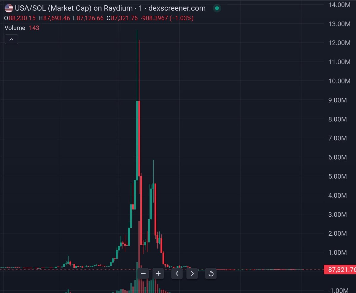 smolting (wassie, verse) tweet media