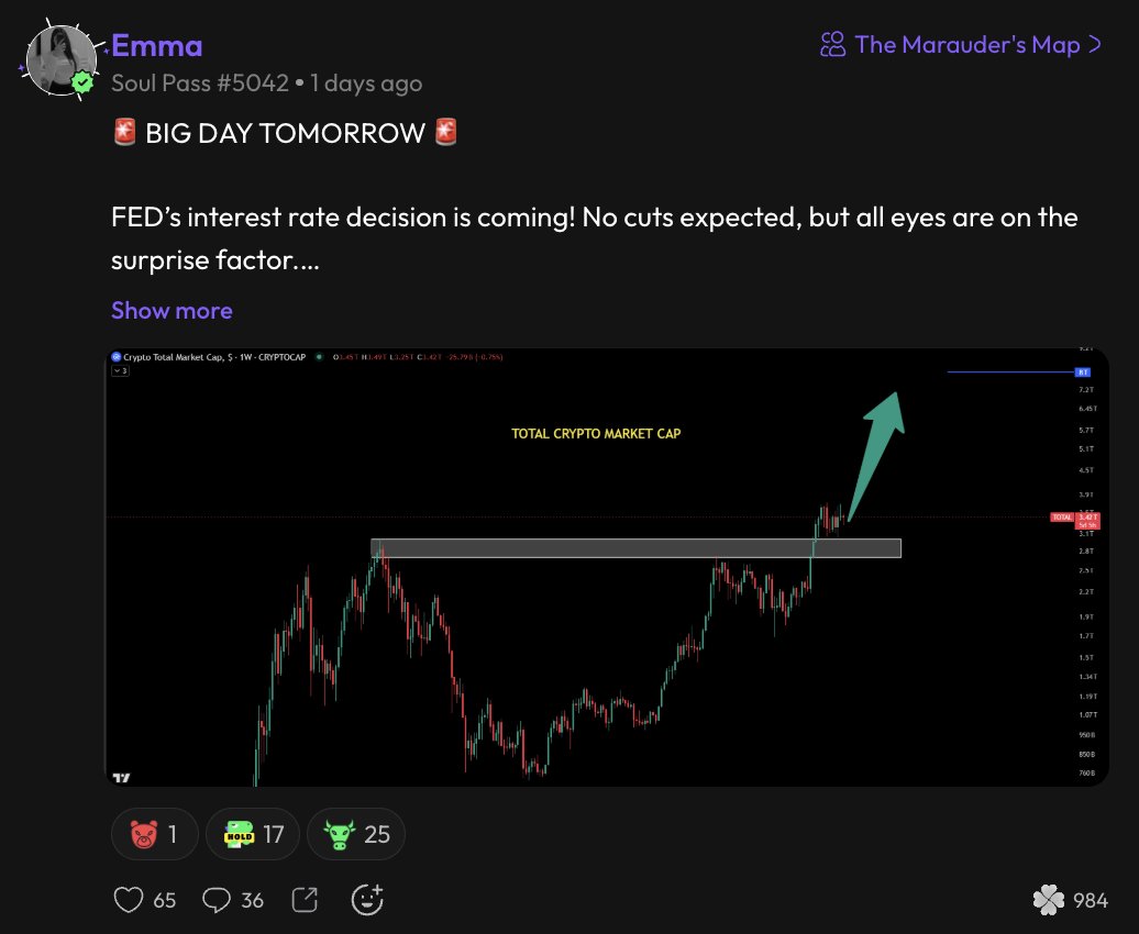👀 Pulser Emma flagged the Fed's rate cut decision ahead of today’s announcement.

With #Inflation still high but #TRUMP pushing for lower rates, what’s next?

Share your thoughts here:👇
pulse.social/pulse/invite-f…
