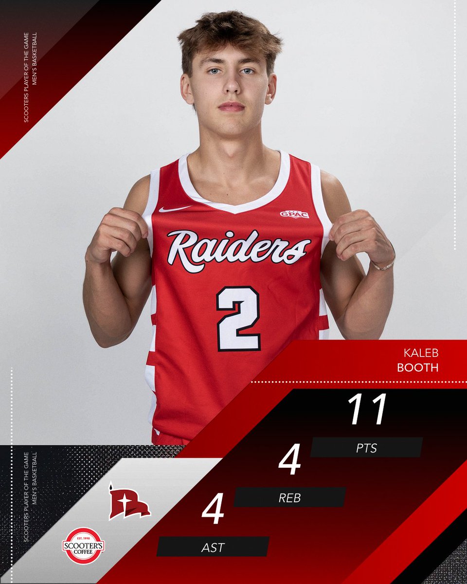 Northwestern College Basketball tweet media