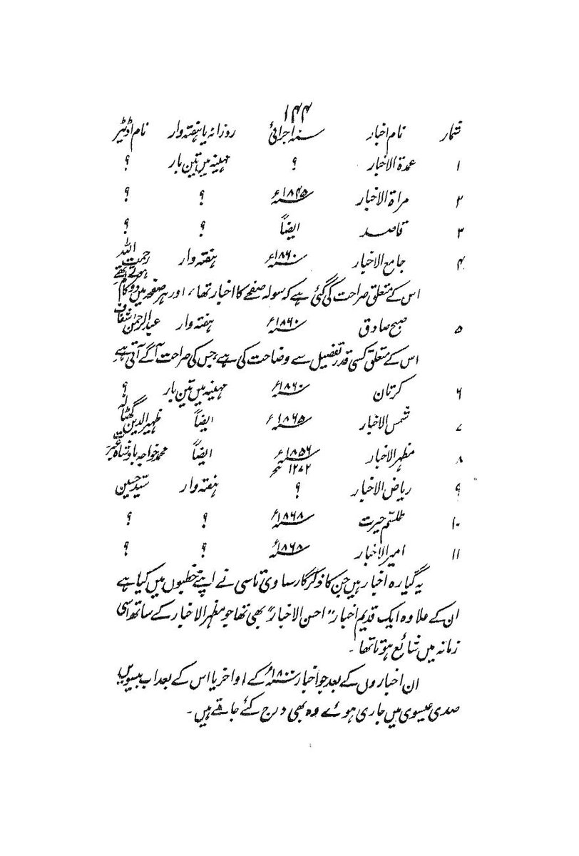 WH Question Words in English with Urdu Explanation, image size:812x1200