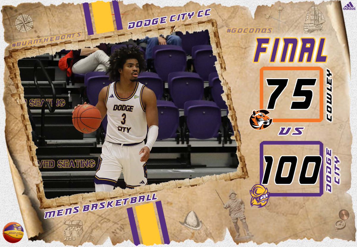 Dodge City CC Conquistadors tweet media