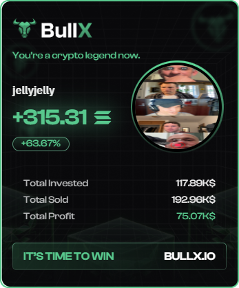 bought and sold way too many times +$75,000