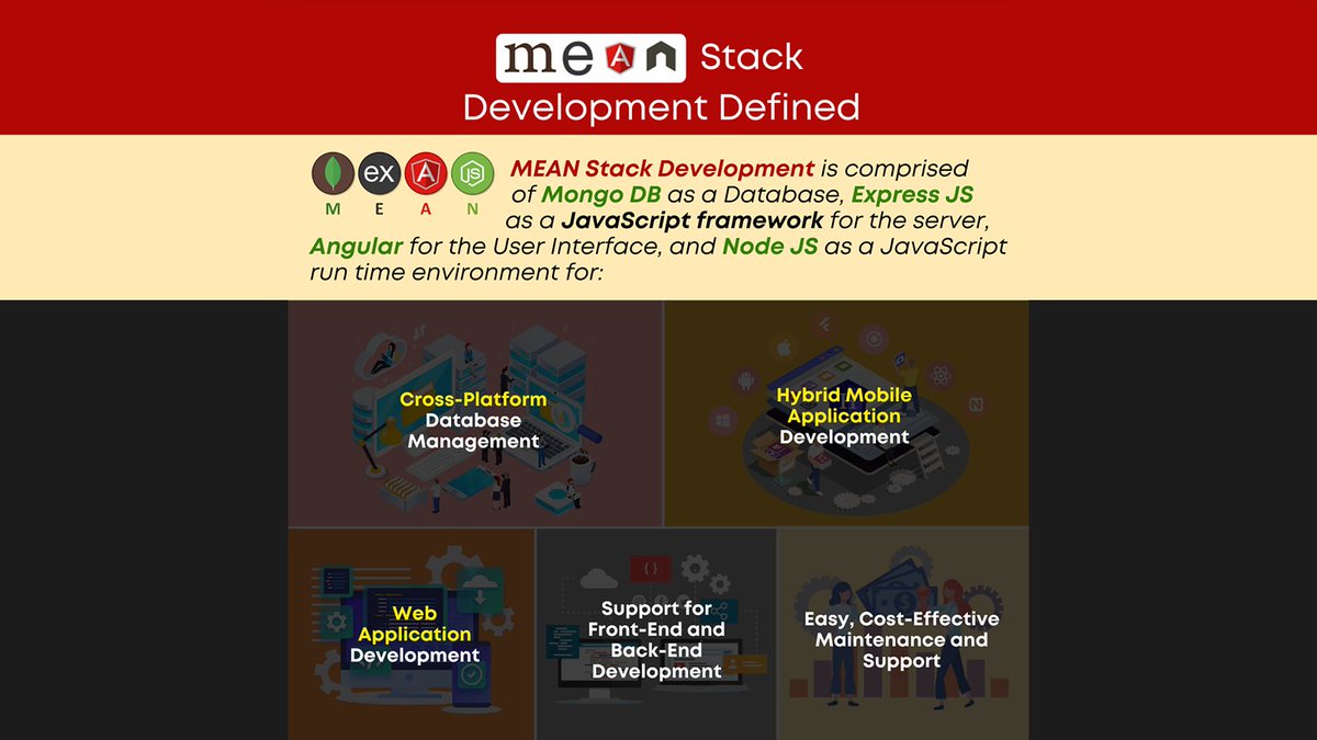 ElegantMicroWeb's tweet image. MEAN Stack Development is comprised of four components and provides a foundation to support the comprehensive nature of this software development approach. Read the full article here.
tinyurl.com/3tba7sk9
#AngularDevelopment #HireAngularProgrammers #MEANDevelopment