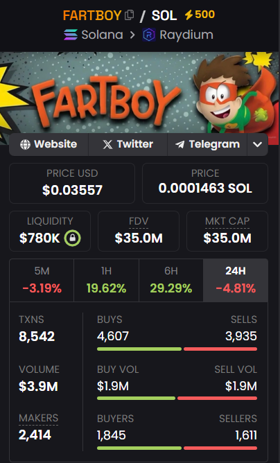 The #fartboy boost has been activated, just a matter of time #fartboyto1dollar!!
