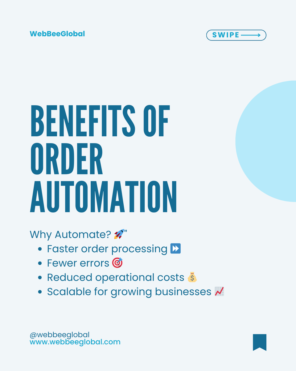 webbeeglobal's tweet image. Manual order processing is slowing you down! ⏳

With WebBee’s Order Automation, you can:
✅ Sync orders across multiple sales channels
✅ Update inventory in real time

Sell More. Manage Less. Automate Everything!

#OrderAutomation #eCommerceIntegration