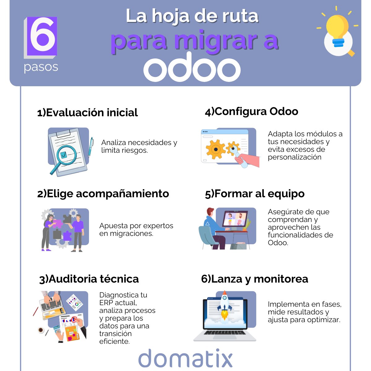 🚀 ¿Migrar a Odoo? Descubre los 6 pasos clave para una transición exitosa.

👉 Más sobre nuestro enfoque aquí: domatix.odoo.com/r/fTP

#Odoo #ERP #MigracionERP #Domatix #ConsultoriaERP