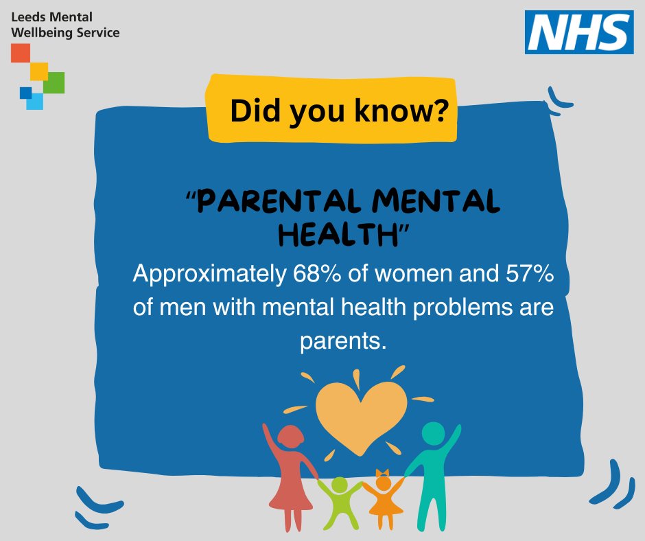 Hey Leeds! Did you know that mental health issues are super common among parents? We’re to help! Check out our free online courses designed just for parents. Visit our site ⬇️ and start learning some CBT tips today! 💪✨

leeds.omnitherapy.org

#LeedsMentalHealth #WellnessTips