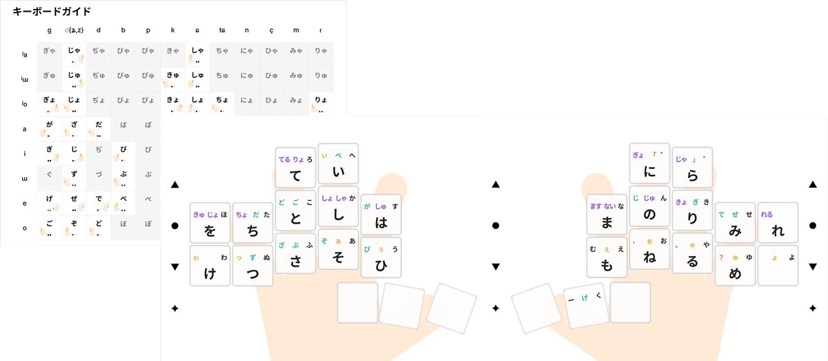 Matt Yan tweet media