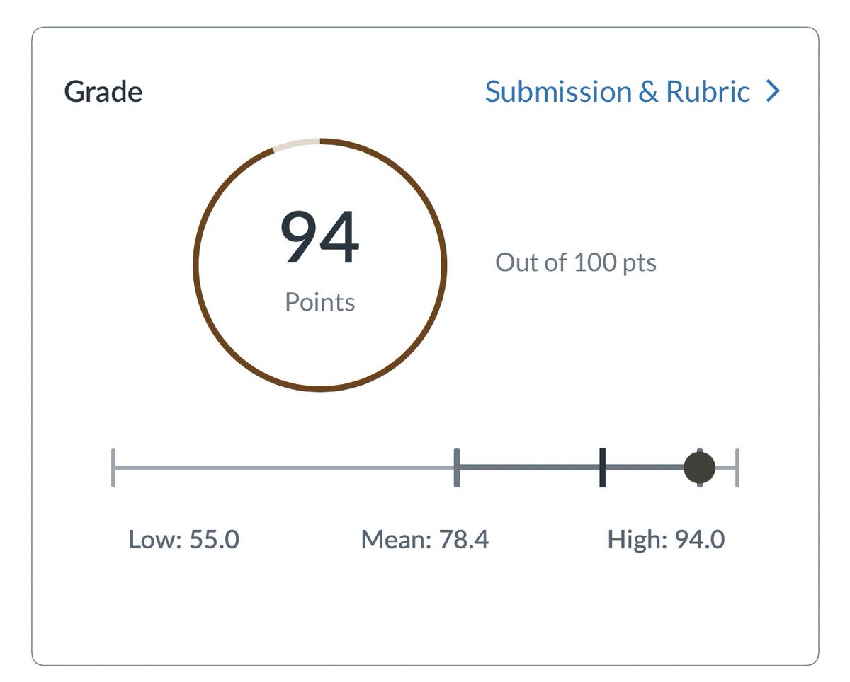 yowincle's tweet image. posting this bc design 4 has been challenging but i am doing better than i thought! 🥹 #studytwt #arki