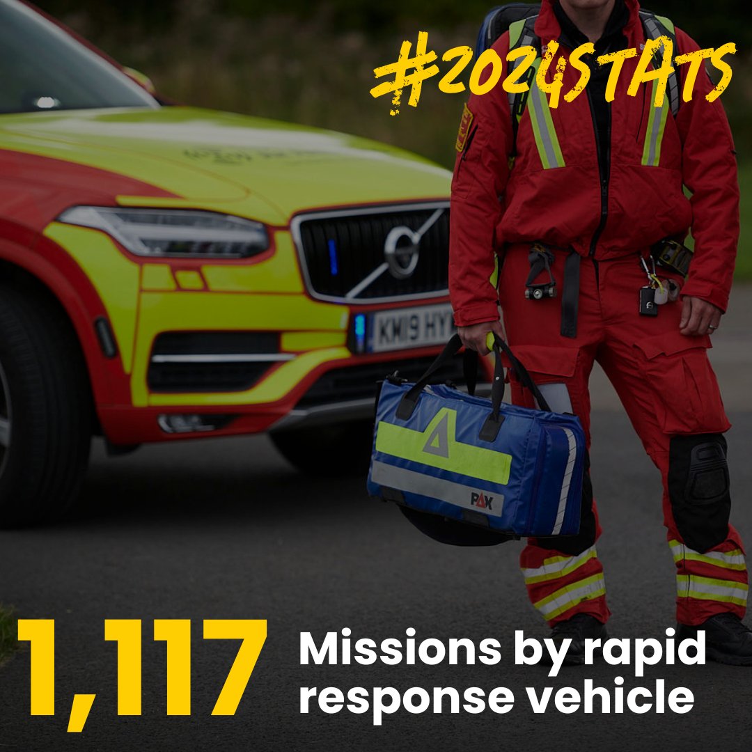 In 2024, our RRV's were called to 1,117 missions. 
Every mission is made possible by your generous donations, thank you ❤️

Start supporting: loom.ly/-wPBCPA