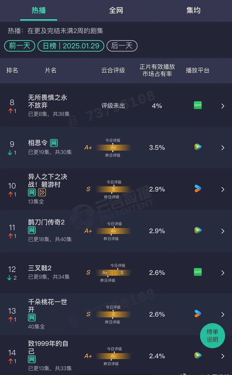 ForCdrama tweet media