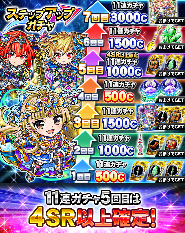 ☆ステップアップガチャ開催☆ 初回500Cで回せちゃうΣ(・oノ)ノ 11連