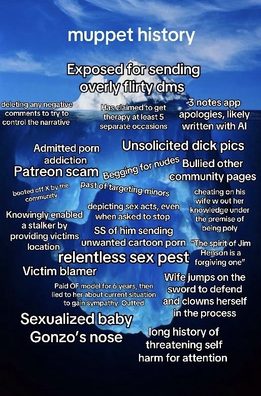 malonespops's tweet photo. wow so much has happened / been uncovered I haven’t even known where to start when new ppl ask me what’s going on... I feel like I didn’t even have room for it all, but this p much sums it up #muppethistory https://t.co/Tlx6BmdVwB