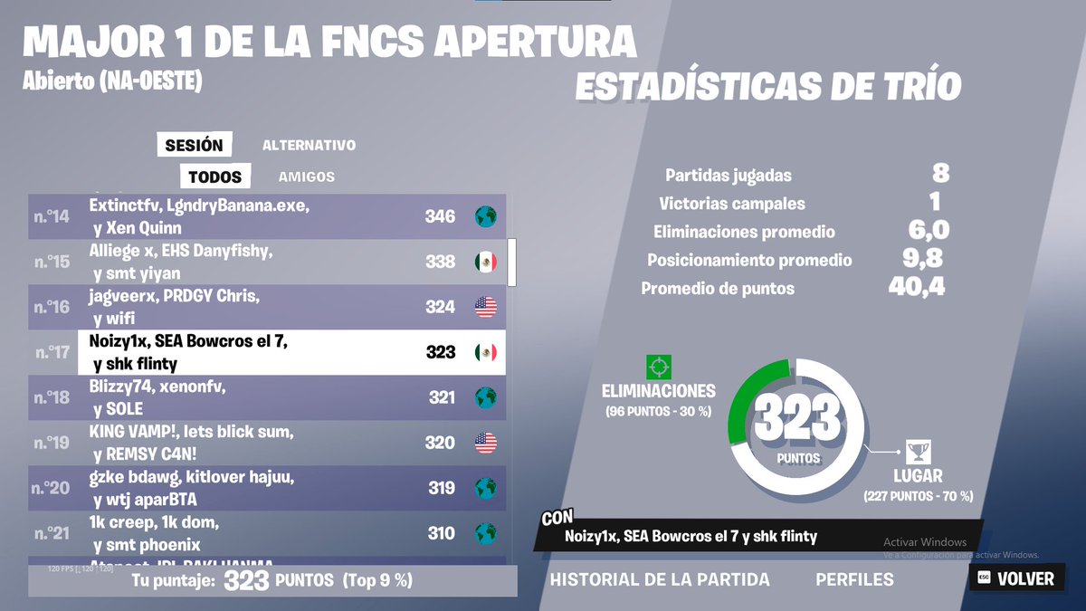 top 17 dia 1 fncs 🏆