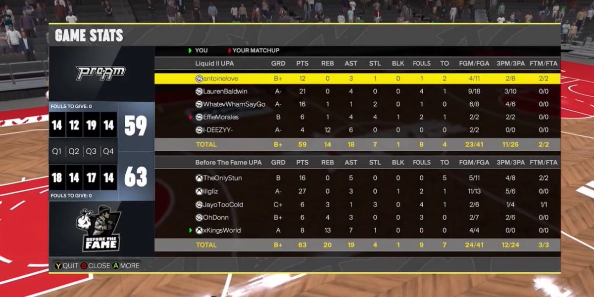 ๐ฐBefore The Fame (@b4thefame__) on Twitter photo Ggs to <a href="/LiquidProAm/">The 2KL Process</a> as we win <a href="/WGBLeagues/">WGB Leagues</a> Finals!
๐ฅถ: <a href="/TypicalStun/">Kaden โ</a>
๐น: <a href="/773MDS/">Ca$h Carti</a>
๐งด: <a href="/HatedJayo/">Jayo</a>
๐ฏ๏ธ: <a href="/OhDonnn/">ู</a>
๐: <a href="/xKingsWorld/">The Guy That Stands Up ๐ฃ๏ธ๐</a>
<a href="/TooColdOrg/">TooCold Org โ๏ธ</a> <a href="/TooColdContent/">TC Updates</a> <a href="/RiskTakersGC/">RiskTakers ๐ช</a> <a href="/NLMBMovement/">NLMB</a> Ggs to <a href="/LiquidProAm/">The 2KL Process</a> as we win <a href="/WGBLeagues/">WGB Leagues</a> Finals!
๐ฅถ: <a href="/TypicalStun/">Kaden โ</a>
๐น: <a href="/773MDS/">Ca$h Carti</a>
๐งด: <a href="/HatedJayo/">Jayo</a>
๐ฏ๏ธ: <a href="/OhDonnn/">ู</a>
๐: <a href="/xKingsWorld/">The Guy That Stands Up ๐ฃ๏ธ๐</a>
<a href="/TooColdOrg/">TooCold Org โ๏ธ</a> <a href="/TooColdContent/">TC Updates</a> <a href="/RiskTakersGC/">RiskTakers ๐ช</a> <a href="/NLMBMovement/">NLMB</a>