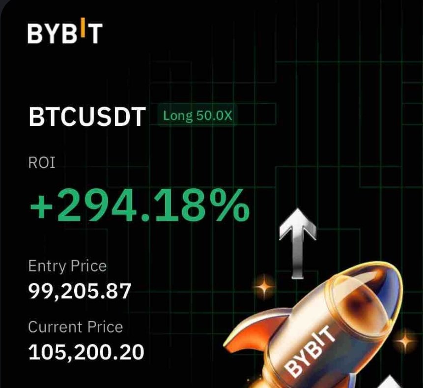 Tech_Tycoon's tweet photo. Match that 

#BTC 

Like and RT for my next free #BTC update

Already live on Discord

Link in bio https://t.co/gYBzunoJeP