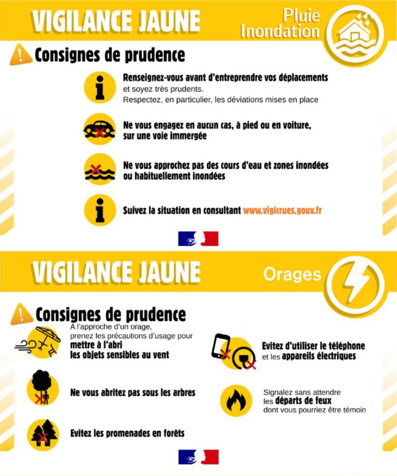 #MÉTÉO83 | 🟡Temps agité ce jeudi pour le Var placé en vigilance JAUNE pluie-inondation dès ce matin et en JAUNE orage à midi.
⚠️ Une aggravation du niveau de vigilance est possible,  restez informés 👉
vigilance.meteofrance.fr/fr/var
⚠️ Prudence dans vos déplacements et vos activités