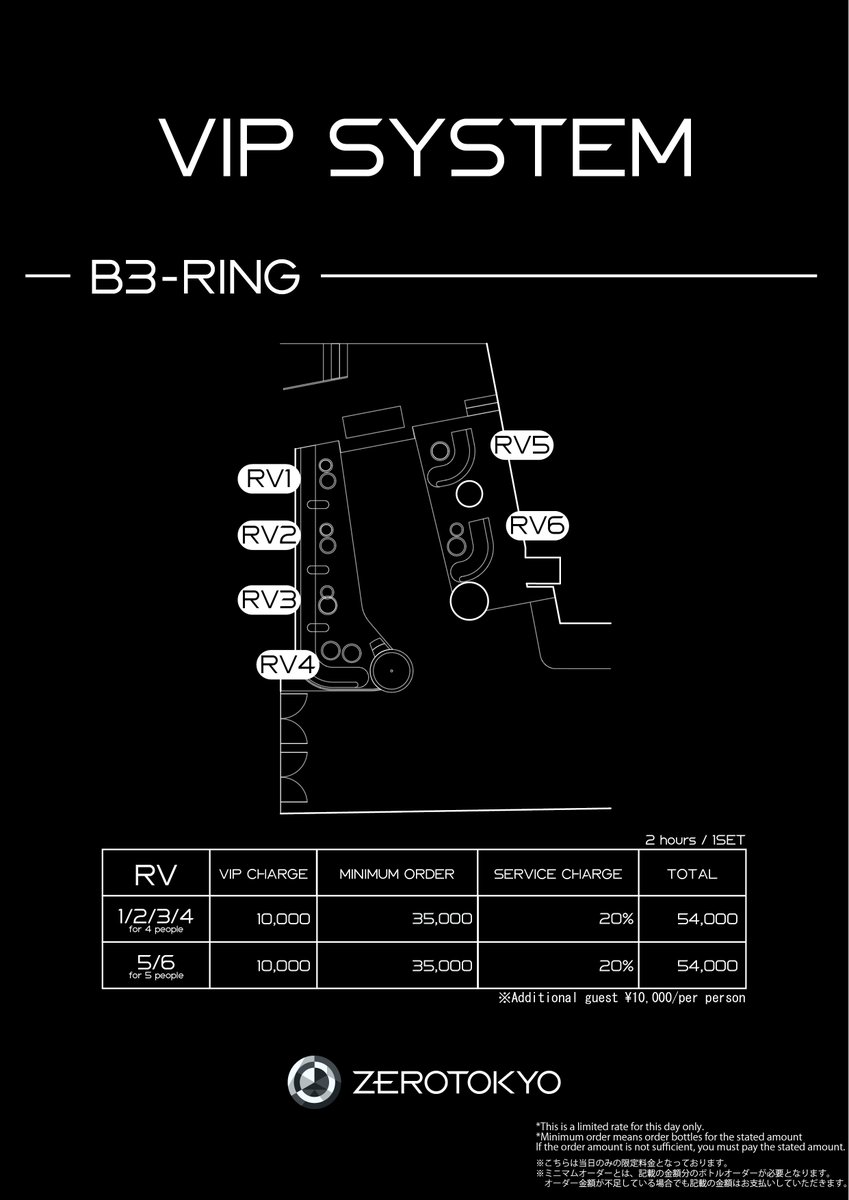 2025.1.30(木)
THURSDAY VIBES SESSION TAKE OVER ZERO
OPEN：23:00
HP：zerotokyo.jp/event/take-ove…
DOOR：MEN ¥2,000 WOMEN ¥1,000/2D
VIP RESERVATION：zerotokyo.jp/vip/

【RING】&lt;OPEN FORMAT / HIP HOP&gt;
DJ：Mitsü / A1 / YEN
MC：YOU-KID

【R BAR】&lt;HOUSE&gt;
PUNK N MATRIX / JUNKIE BABE /