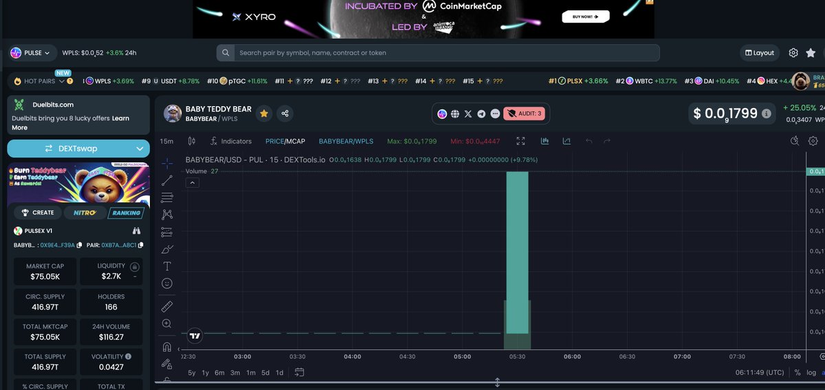 BabyTonPulse's tweet photo. 📈💚 BIGGER GREENS, WE’RE GOING BIG! 💚📈

BabyTeddyBear is on the move! More burns, more reflections, and more gains! 🚀🐻
The future is bright, and we’re just getting started! 🔥💎
#BabyTeddyBear #BiggerGreen #PulseChain https://t.co/SITHMI4ldg