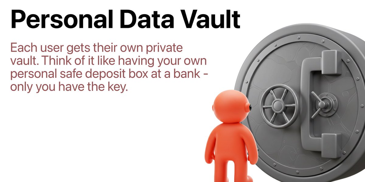 cmdFMylife's tweet photo. Security and Privacy shouldn’t be features—they’re your right.

We believe your data is yours alone. We don’t peek, track, or exploit it. Your trust means everything to us, and we’re committed to keeping your data secure https://t.co/kB2mgZL6XI