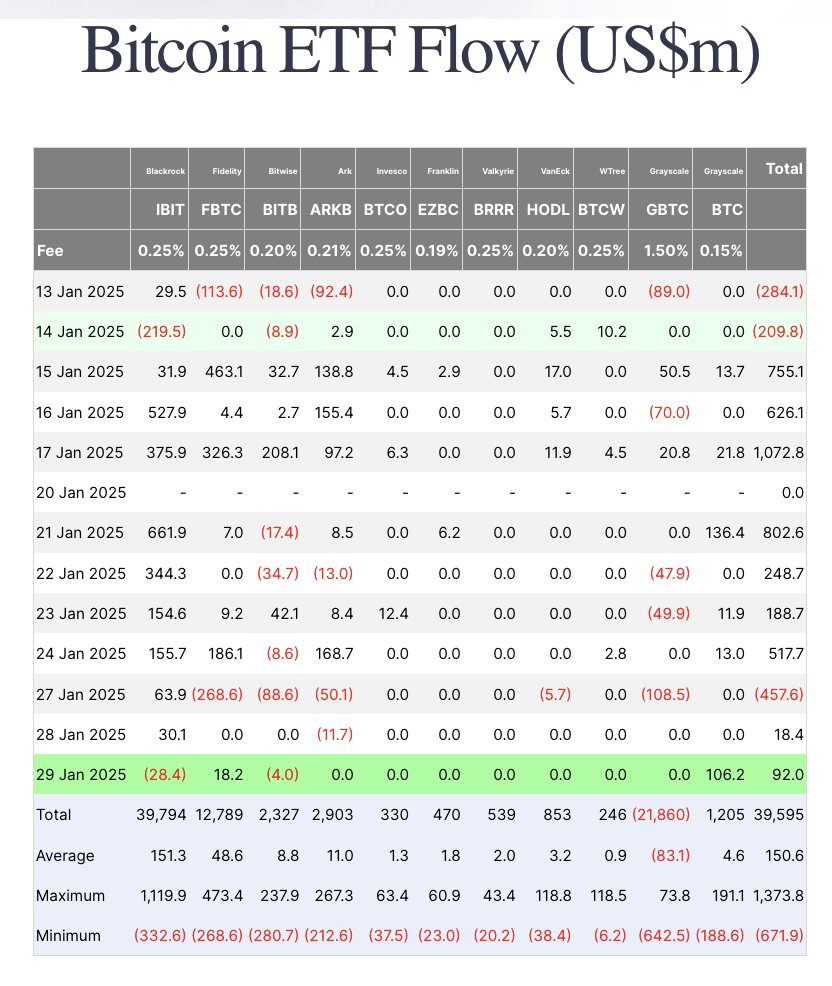 Crypto Crib tweet media