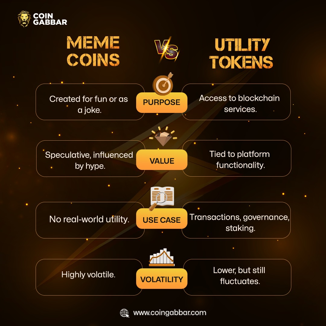 Meme coins bring hype, utility tokens bring purpose! 🚀💰 Which side are  you on? Visit:- https://t.co/fWEyIhHTxw #Crypto #MemeCoins #UtilityTokens  #CryptoInvesting #Blockchain #Altcoins #CryptoCommunity #DeFi #HODL #Web3  #CoinGabbar