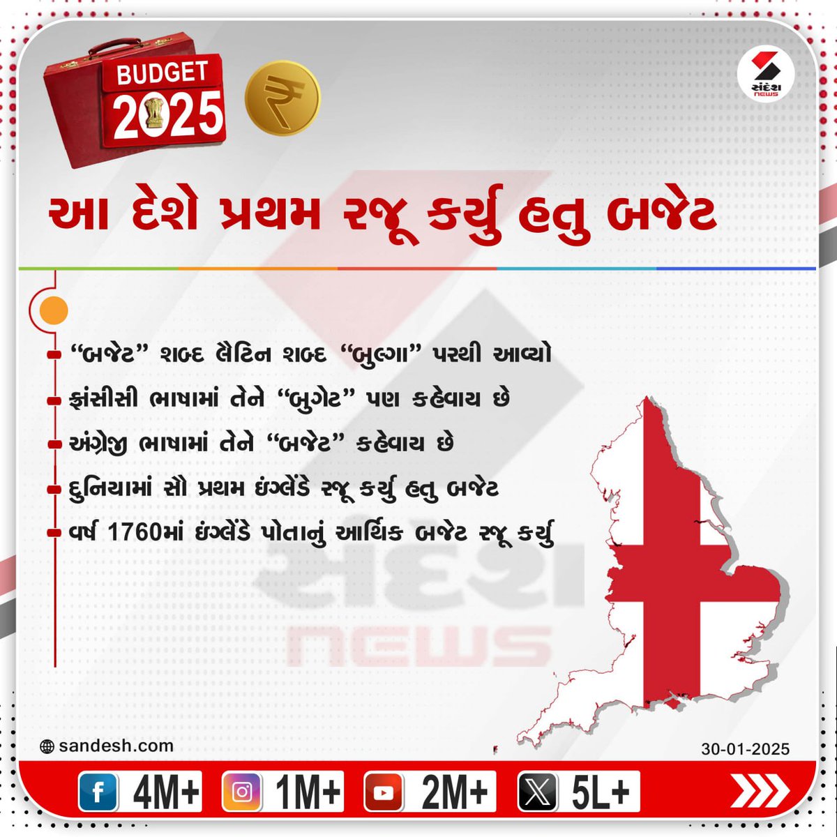 sandeshnews's tweet photo. આ દેશે પ્રથમ રજૂ કર્યુ હતુ બજેટ
#Budget #Budget2025 #firstbudget #SandeshNews https://t.co/YCFWUYHDev