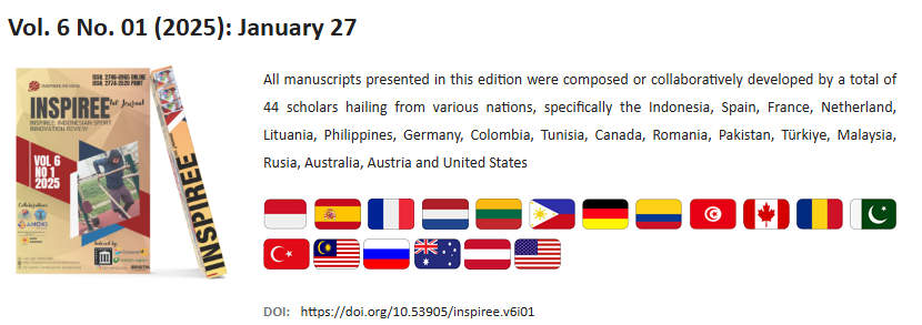 inspiree.review/index.php/insp…