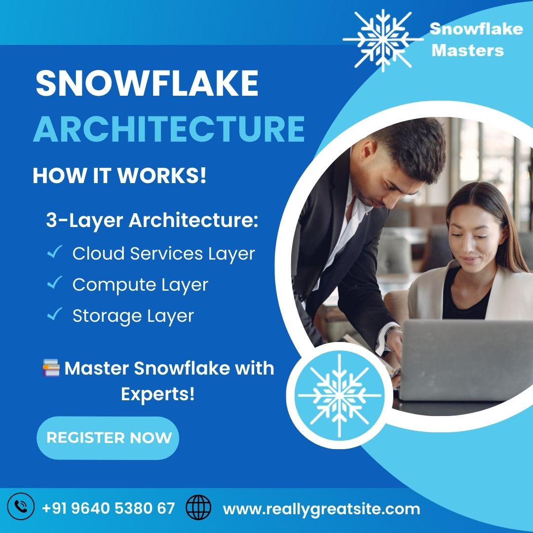 SnowflakeCourse's tweet image. 🔍 Inside Snowflake Architecture – How It Works!

📚 Master Snowflake with Experts!

📞 Call: +91 9640 5380 67
📧 Email: snowflakemasters@gmail.com
🌐 Visit: snowflakemasters.in
.
.
#SnowflakeTraining #DataCloudExperts #QueryPerformance #SnowflakeCertification #CloudComputing