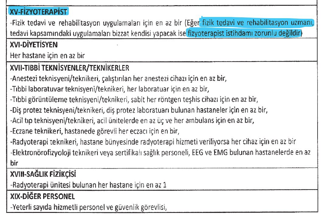 <a href="/saglikbakanligi/">T.C. Sağlık Bakanlığı</a> <a href="/sagliklicozum/">T.C. Sağlık Bakanlığı Sağlıklı Çözüm</a> <a href="/saglikbakanligi/">T.C. Sağlık Bakanlığı</a> 
<a href="/drmemisoglu/">Prof. Dr. Kemal Memişoğlu</a> 
<a href="/YuksekogretimK/">Yükseköğretim Kurulu (YÖK)</a> 
<a href="/erolozvar/">Erol Özvar</a> 
<a href="/sagliklicozum/">T.C. Sağlık Bakanlığı Sağlıklı Çözüm</a> 

📢📢 Özel hastanelerde Fizyoterapiste gerek kalmadığına göre bütün fizik tedavi bölümlerini kapatabilirsiniz ❗❗

✅Ftr hekimlerine ünitede, yoğun bakımda felçli hasta alırken başarılar.