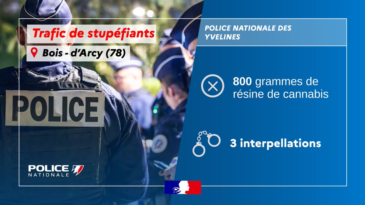 PoliceNat78's tweet image. #Interpellations | Hier, à #BoisdArcy, lors d'une opération routière, la #police des Yvelines contrôlaient 3⃣  individus à bord d'un 🚗.
Sur la banquette arrière, apparaissaient plusieurs sacs ouverts contenant des produits stupéfiants.
Les mis en cause étaient interpellés.