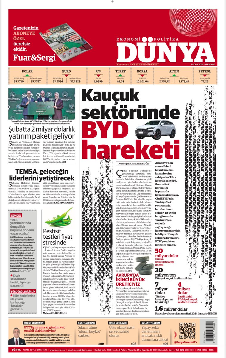 sbala (@sertacbala) on Twitter photo 