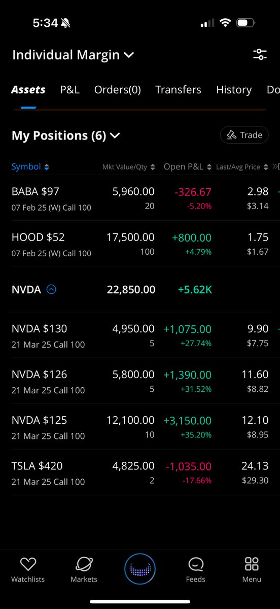 pohlution's tweet photo. Everything I’m holding going into tomorrow. Still got ton of cash to average down on these Tesla and nvda long calls https://t.co/9KbjteemOj