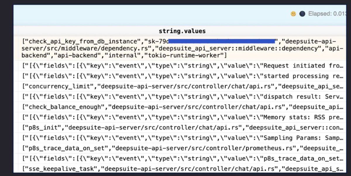 mdanzaruddin's tweet photo. 🚨 DeepSeek AI Database Leak! 🚨
A massive AI training database was found exposed online, risking terabytes of private & proprietary data. This highlights urgent concerns over AI security, data privacy & IP protection
#AI #DataPrivacy #DeepSeek #ThreatIntelligence #AILeaks https://t.co/pYZOFBPGPw