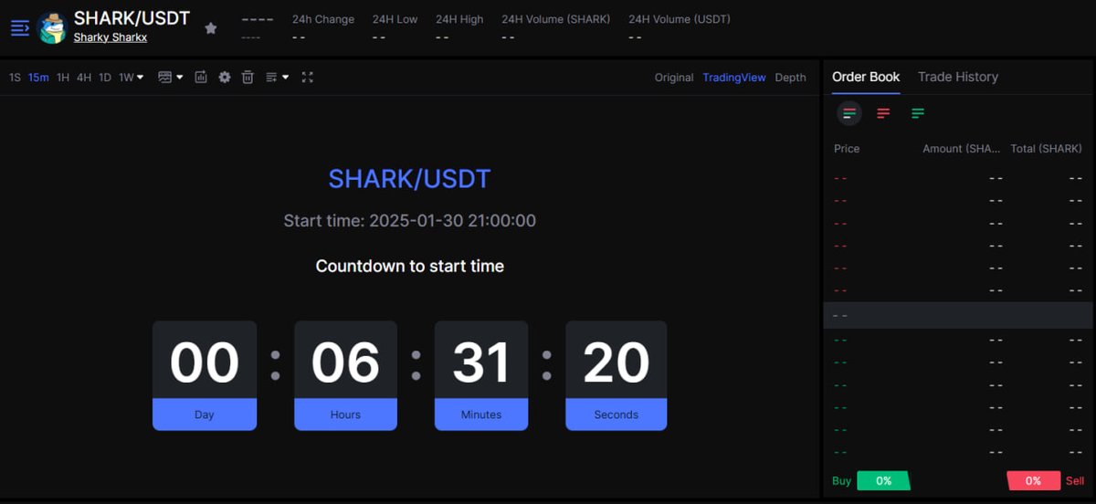 Dear $SHARK fams, we will be listed on Biconomy in less than 7 hrs from now. You can start downloading Biconomy app and get ready to trade $SHARK there.
biconomy.com/en/download