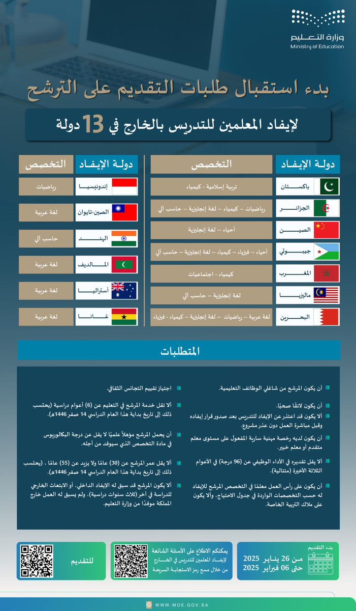 English_ForArab's tweet photo. https://t.co/XS3Q6JCjKW