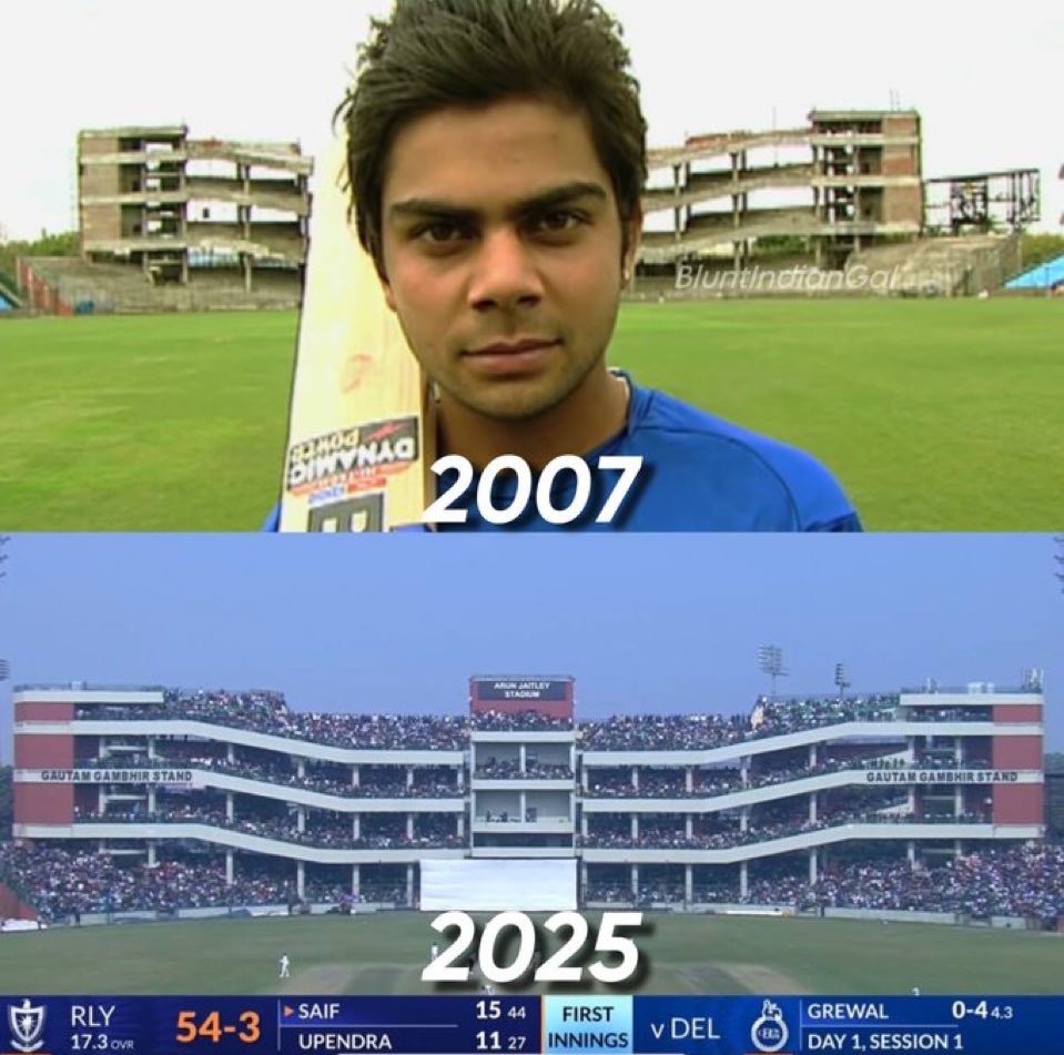 #SuccessStory #ranjitrophy2025