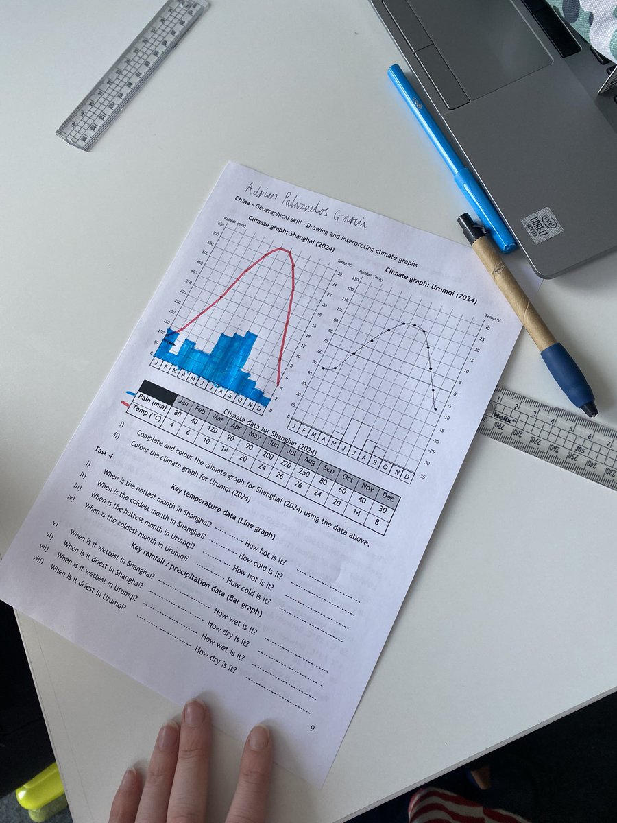 Pupils in geography and environmental science linking their learning this week as we celebrate Chinese New Year at <a href="/WCHSRRS/">WCHS - Rights Respecting Schools</a>