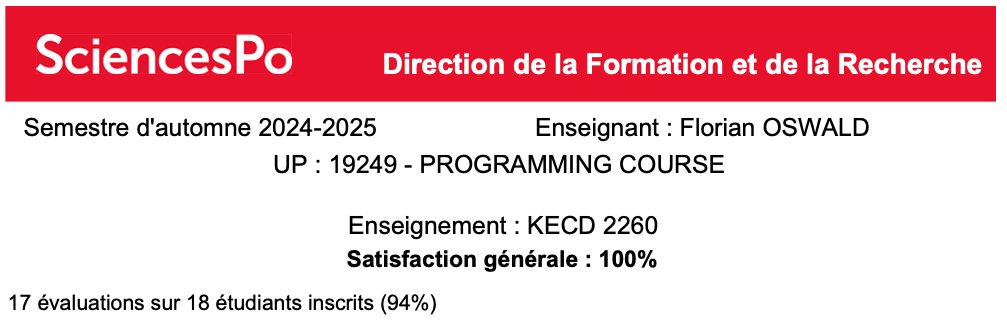 very happy to see that my last semester went down well with students <a href="/ScPoEcon/">ScPoEcon</a>