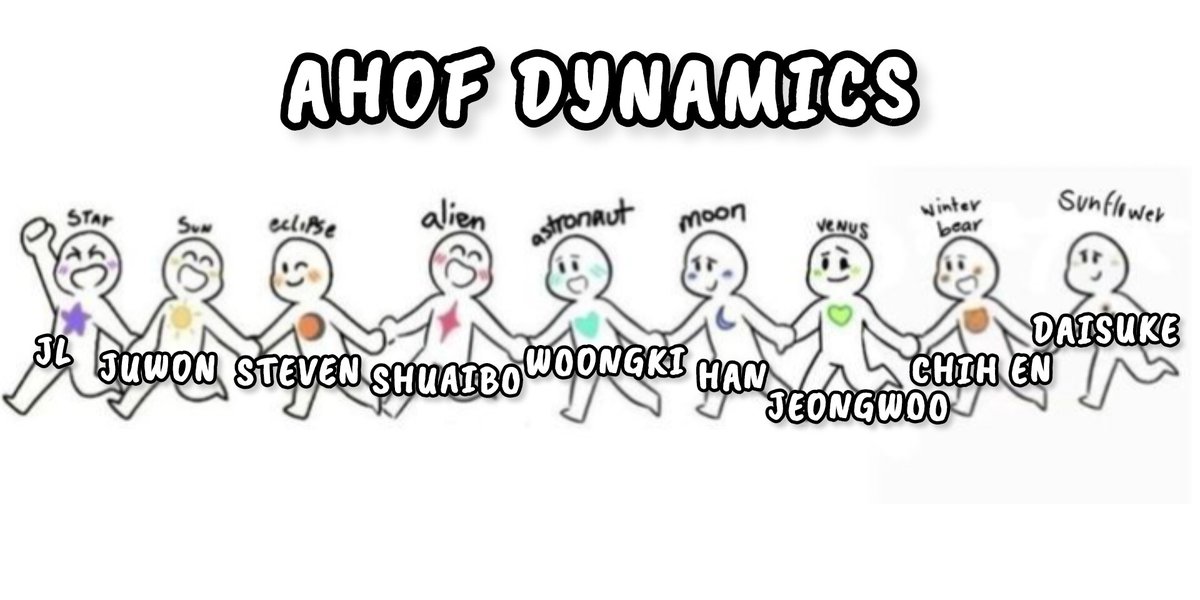 chipsahof's tweet image. ୭ ˚.  #AHOF #아홉 dynamics pt. 1 ᵎᵎˎˊ˗
╰┈➤˗ˏˋ a thread 🧵  ₊˚⊹♡