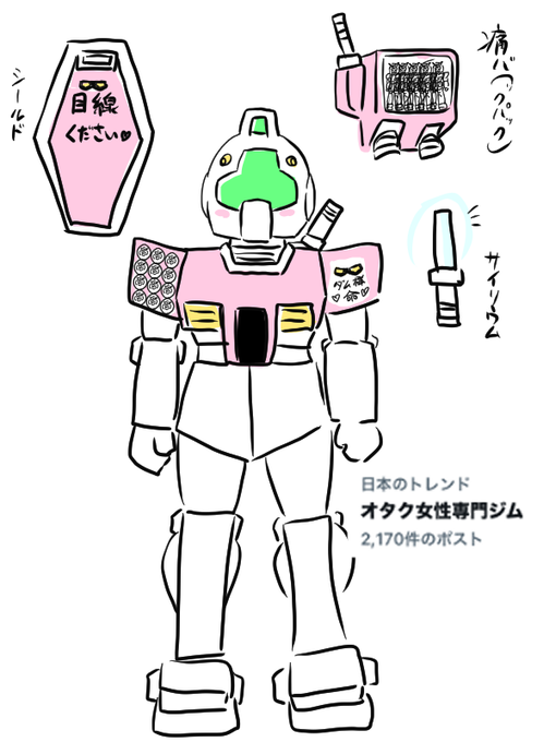 オタク女性への解像度が低い 