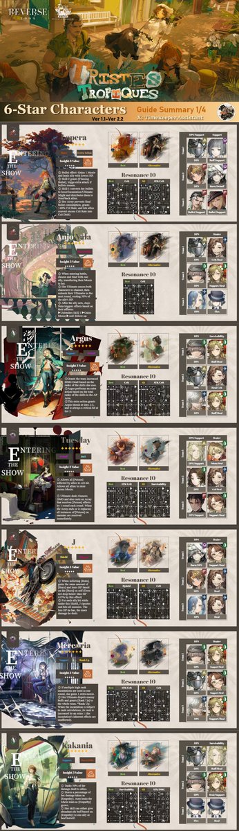 Timekeeper Assistant (Reverse: 1999) tweet media