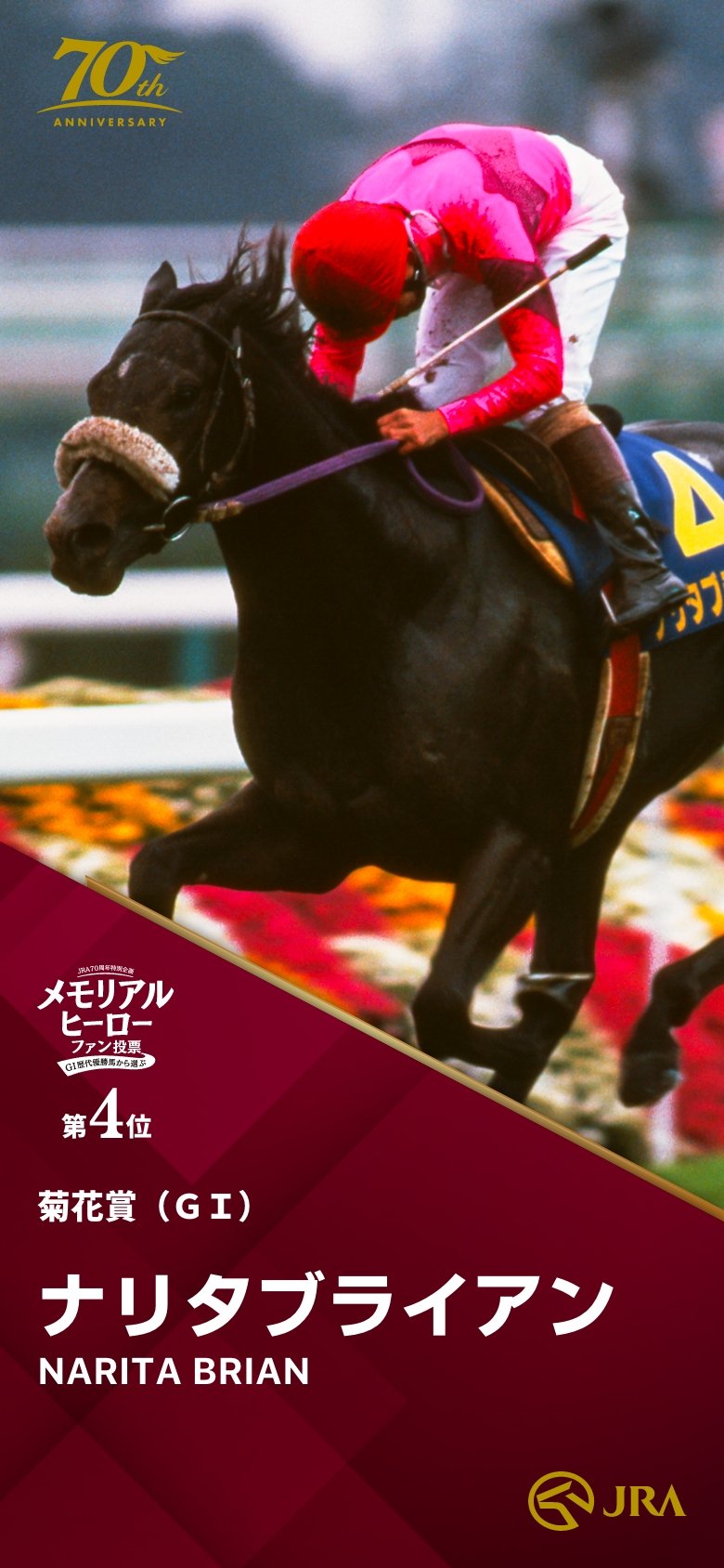 JRA70周年 - Search / X